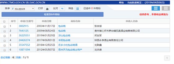 查詢有無注冊 查詢有無注冊