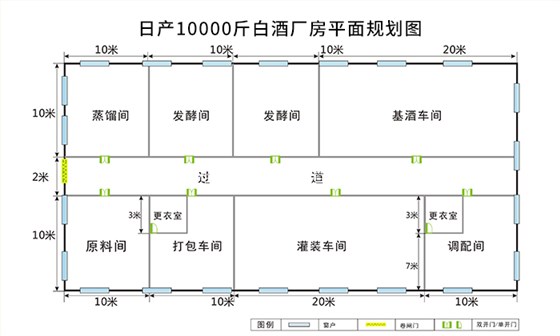為客戶釀酒設(shè)備廠規(guī)劃