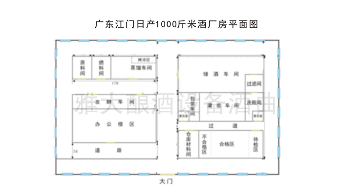 買燒酒設(shè)備后不知怎么建酒廠？3招幫你解決建廠難題！