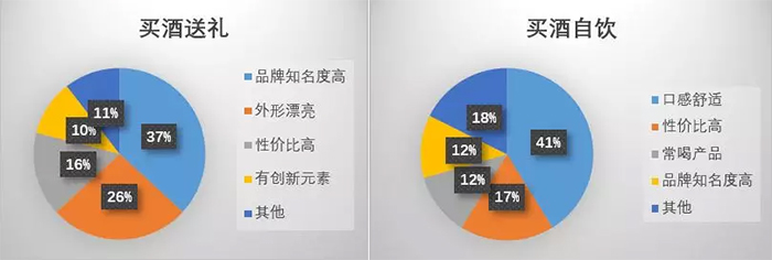 我用糧食釀酒設(shè)備做的酒適合90年后 可適合與被選擇能劃等號嗎-08 我用糧食釀酒設(shè)備做的酒適合90年后 可適合與被選擇能劃等號嗎-08